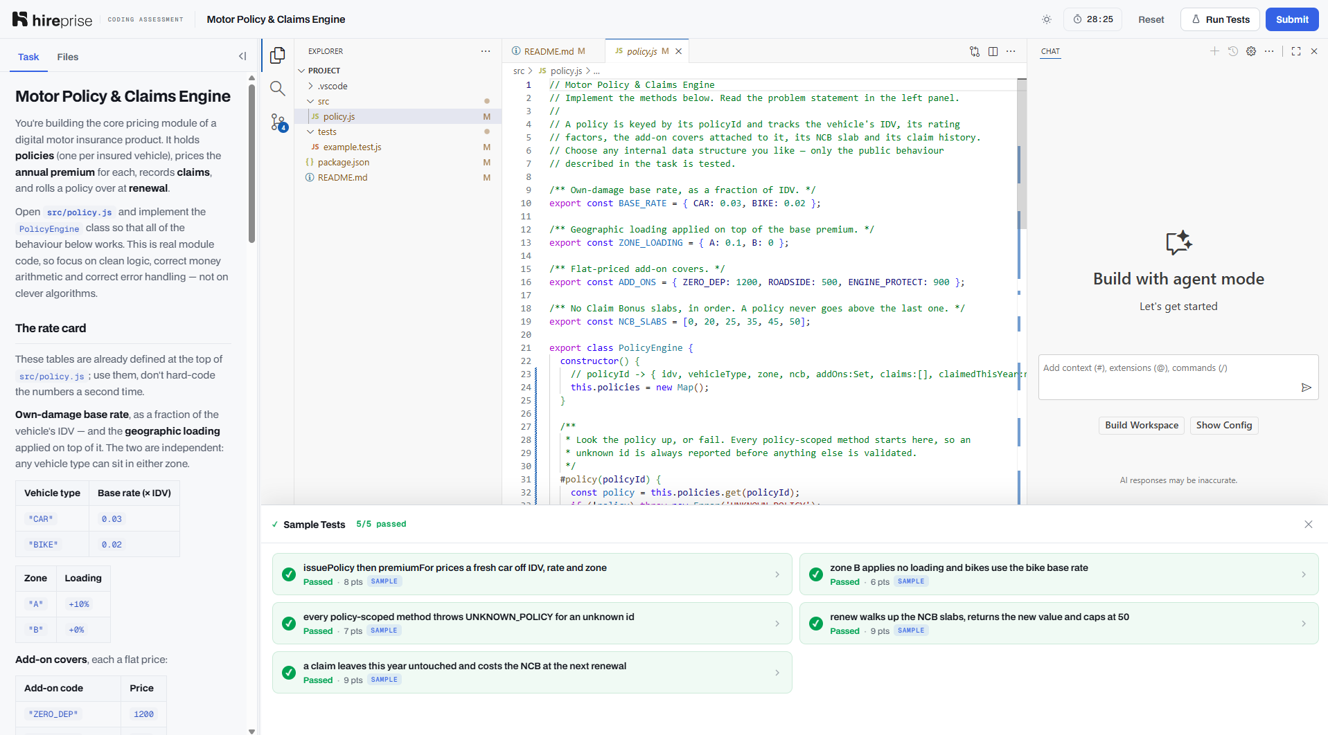 Sample tests passing inside the HirePrise IDE